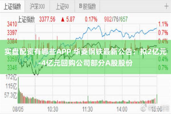 实盘配资有哪些APP 华菱钢铁最新公告：拟2亿元-4亿元回购公司部分A股股份