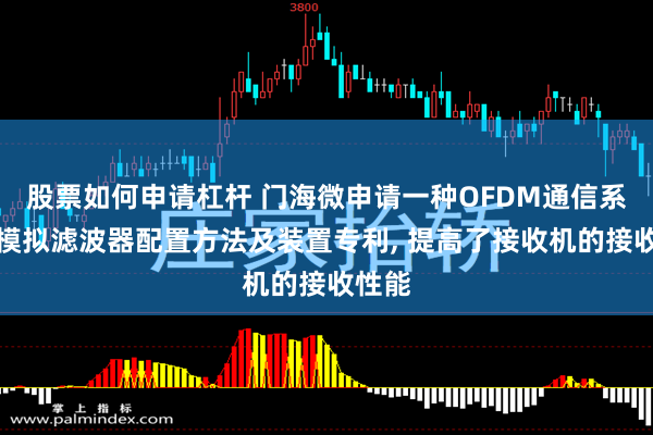 股票如何申请杠杆 门海微申请一种OFDM通信系统中模拟滤波器配置方法及装置专利, 提高了接收机的接收性能