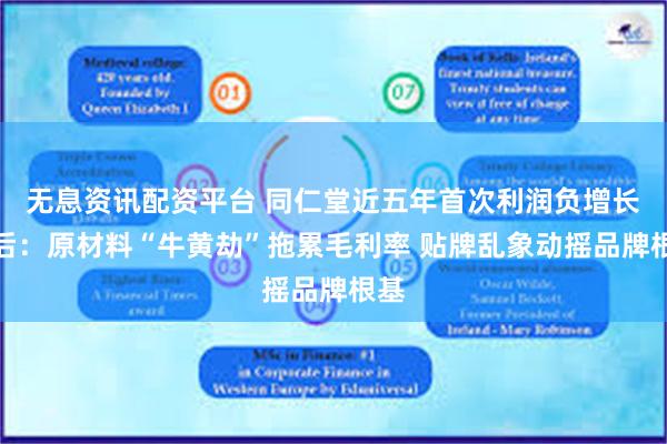 无息资讯配资平台 同仁堂近五年首次利润负增长背后：原材料“牛黄劫”拖累毛利率 贴牌乱象动摇品牌根基