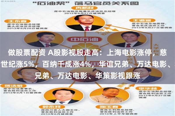 做股票配资 A股影视股走高：上海电影涨停，慈文传媒、欢瑞世纪涨5%，百纳千成涨4%，华谊兄弟、万达电影、华策影视跟涨