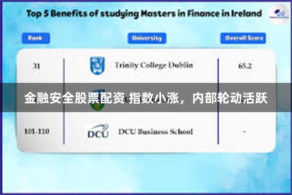 金融安全股票配资 指数小涨，内部轮动活跃