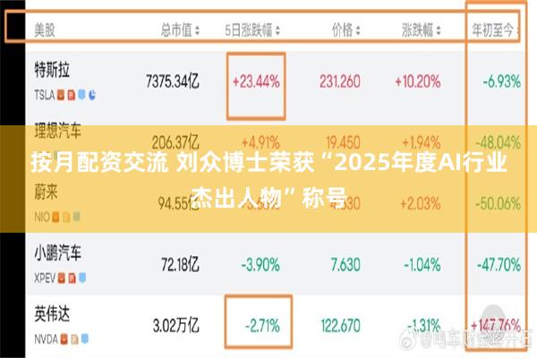 按月配资交流 刘众博士荣获“2025年度AI行业杰出人物”称号
