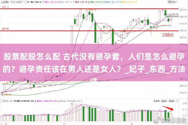 股票配股怎么配 古代没有避孕套，人们是怎么避孕的？避孕责任该在男人还是女人？_妃子_东西_方法