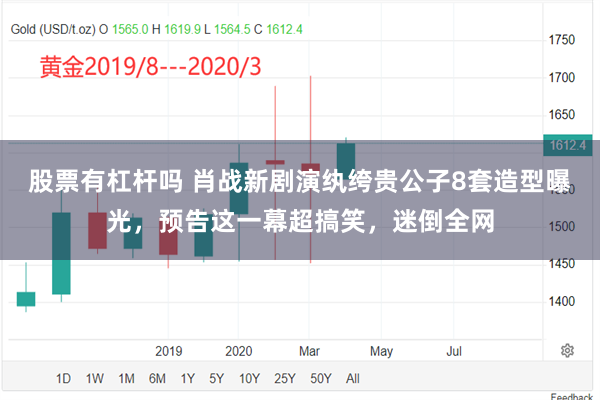 股票有杠杆吗 肖战新剧演纨绔贵公子8套造型曝光，预告这一幕超搞笑，迷倒全网